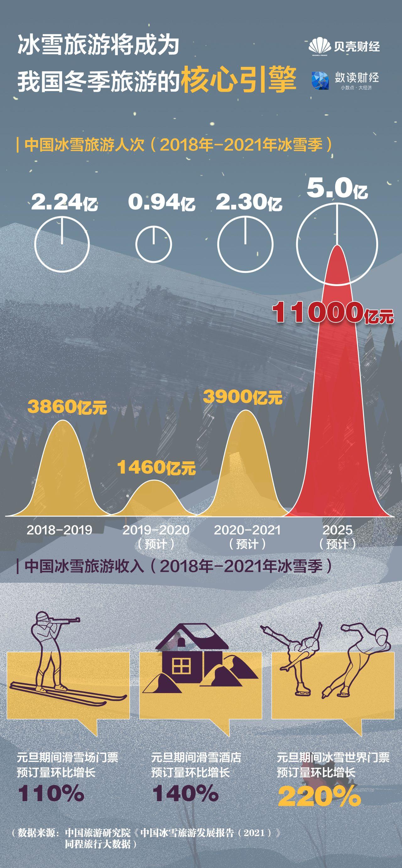 江苏卫视跨年阵容星光璀璨，共赴未来之夜盛典