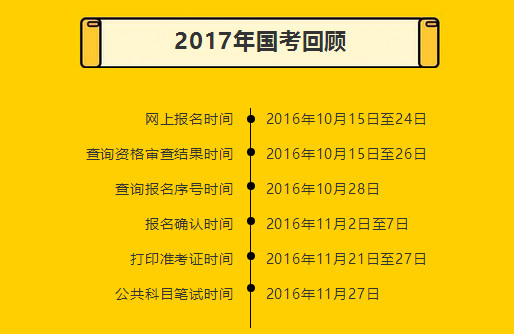 国家公务员考试报名日期揭晓，把握时机，顺利报考公务员的关键时间点