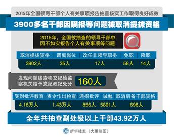 中央对超过45岁编外人员的政策关注与支持措施解析