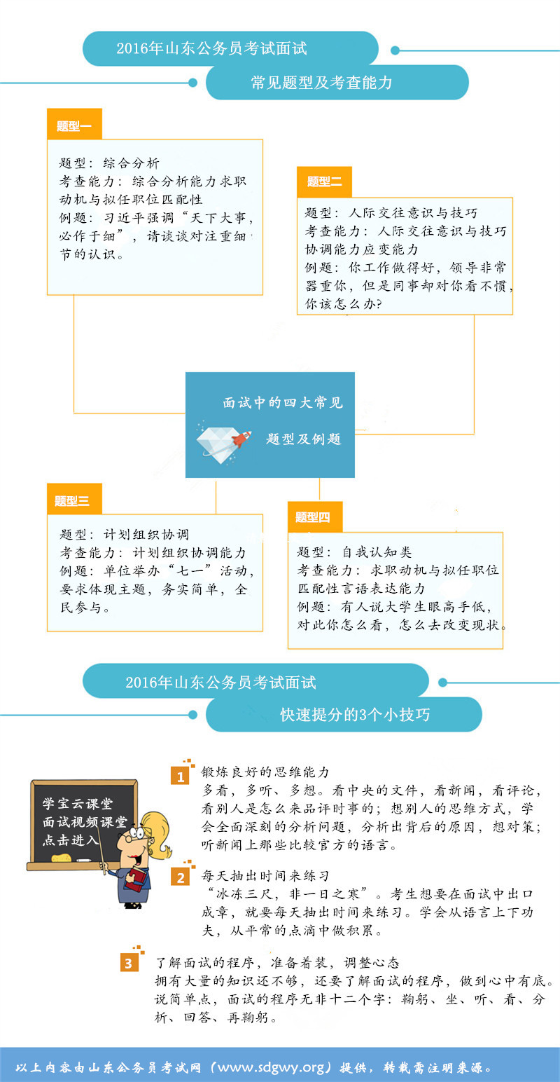 公务员考试成功之路，技巧指南与策略解析