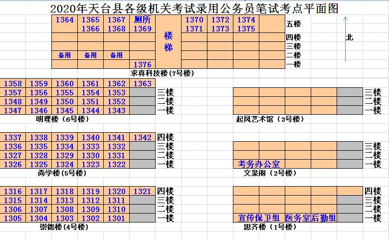 公务员考试常考点深度解析