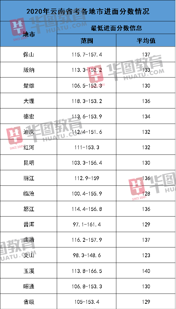 2024年12月13日 第15页