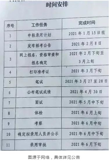 关于即将到来的公务员考试时间，你需要了解的所有信息