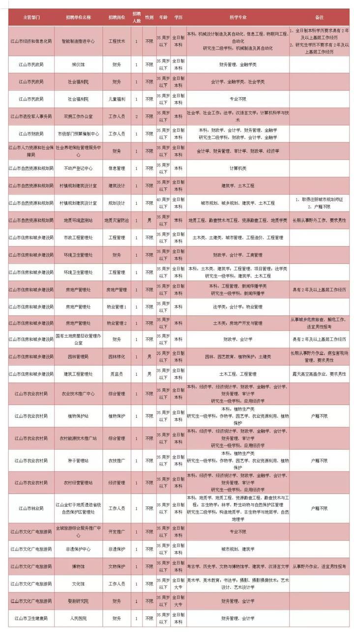 公务员考试备考规划，策略、步骤与时间管理全攻略