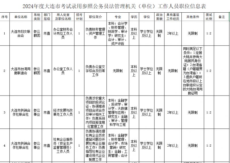 夜雨飘雪 第33页