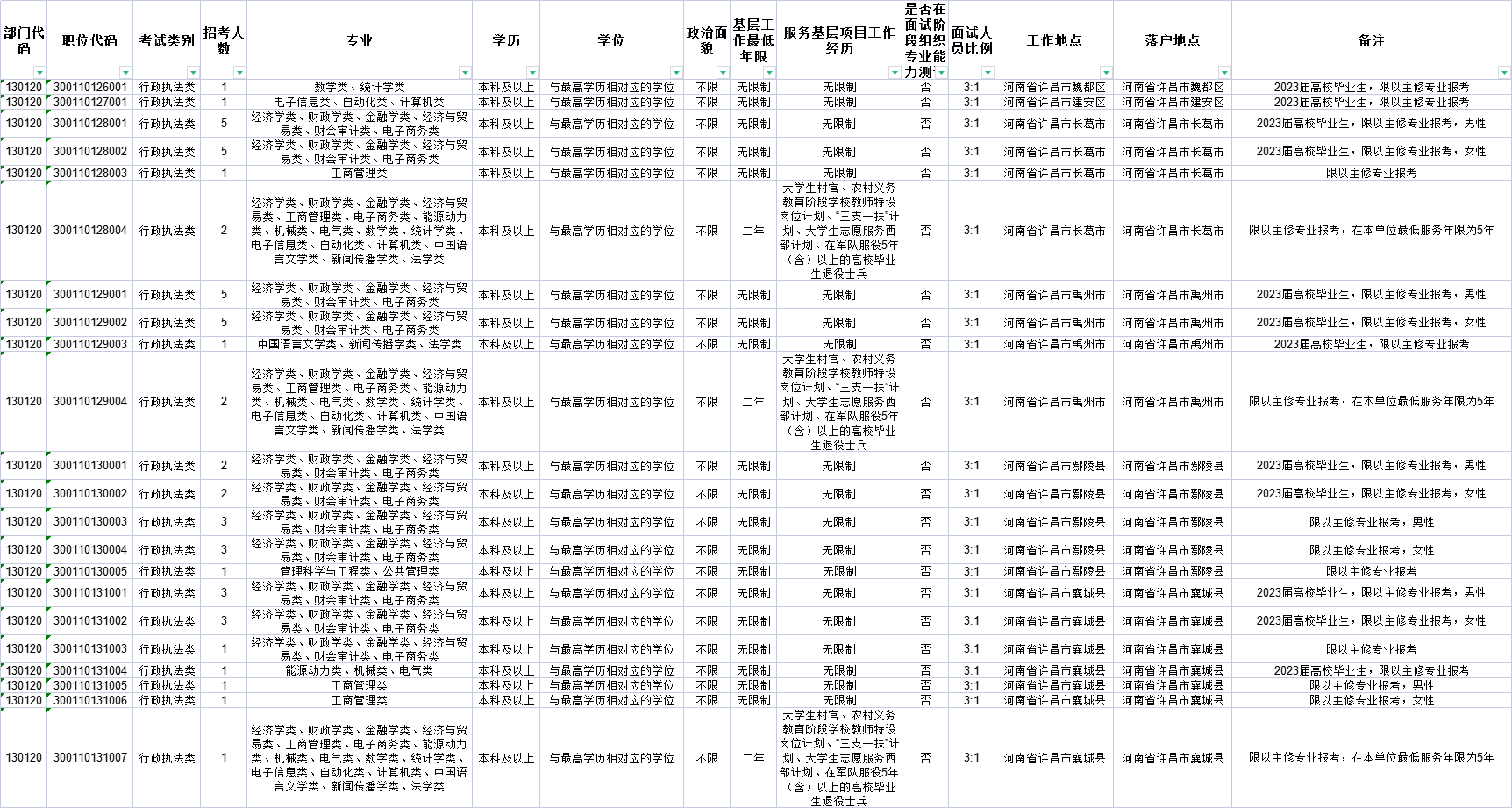 华图国考职位库，国家公务员职位的宝库探索