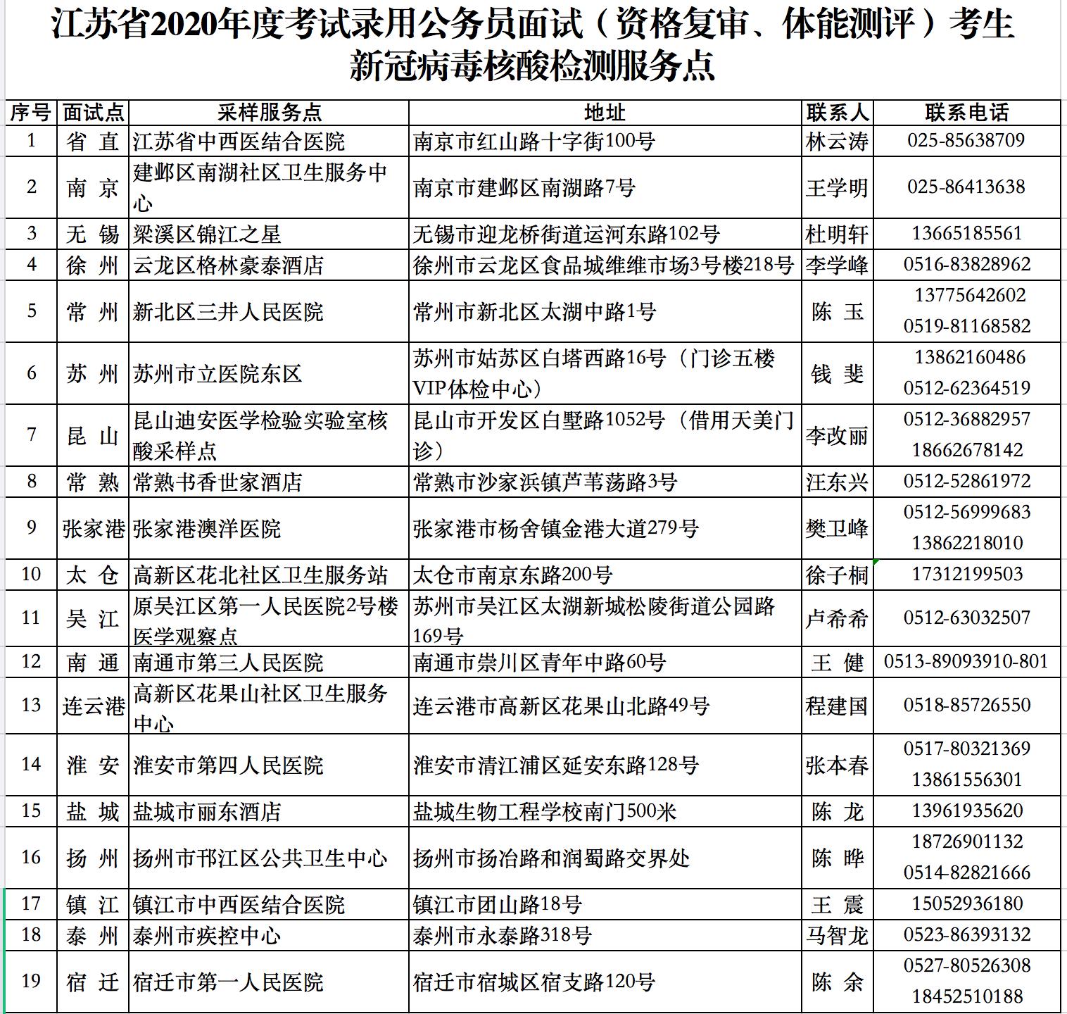 夜雨飘雪 第32页