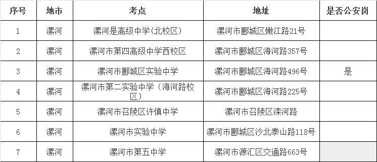 公务员考试考点概览，洞悉考试内容与备考策略全攻略