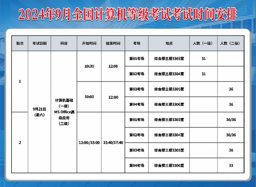 备战未来，2024下半年考试全面时间表详解