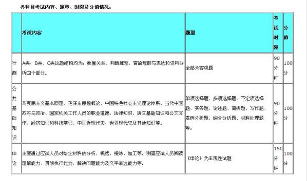 森芋暖暖 第31页