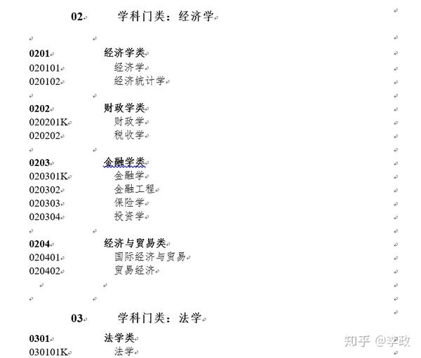 国家公务员考试专业分类目录下载，掌握关键信息的指南