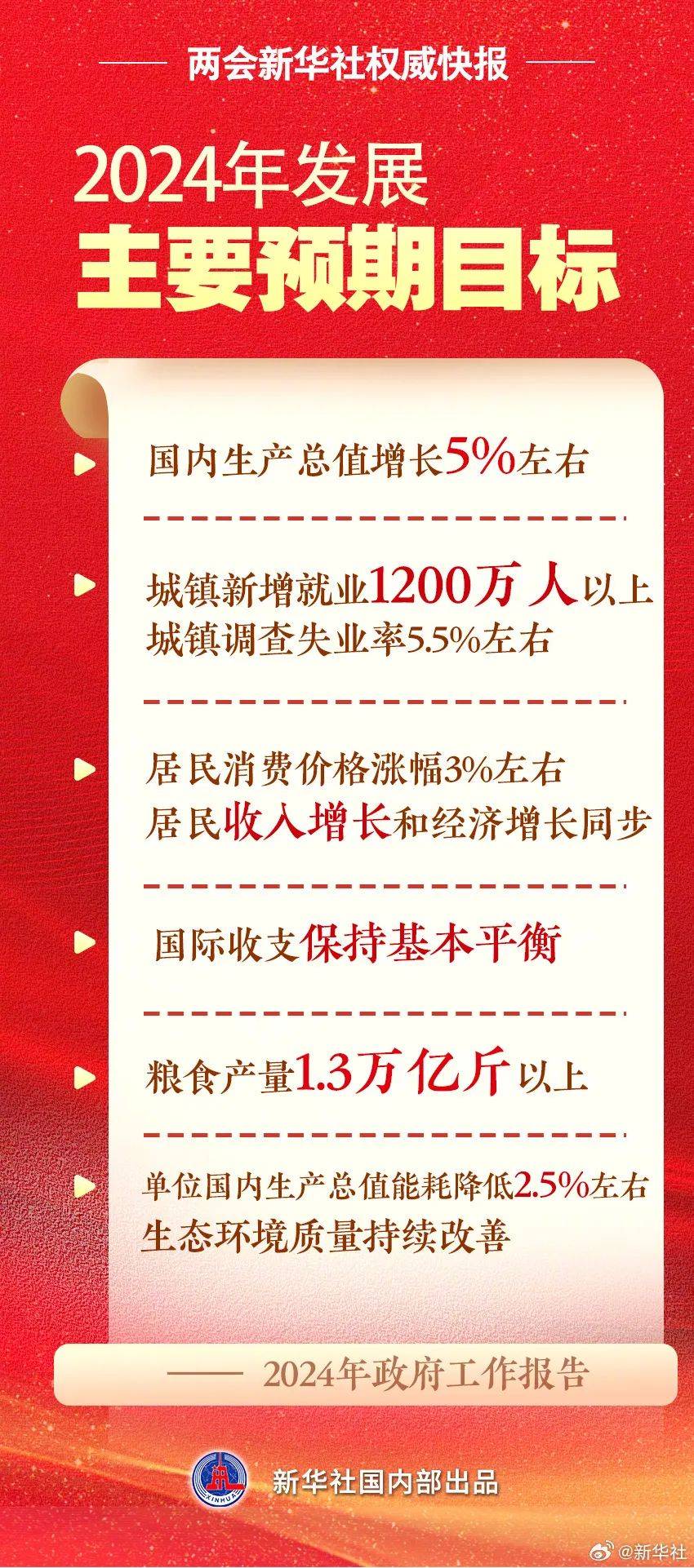 乔本病患者的福音，2024年公务员体检新政策解读