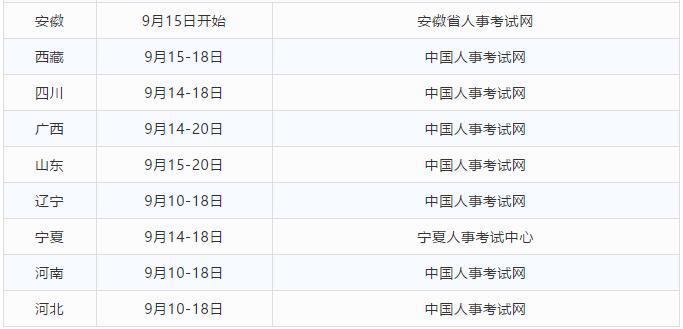 福建省事业单位准考证重要性及获取方法