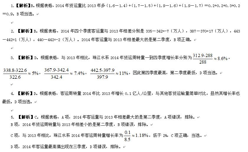 公务员考试行测，策略、技巧及挑战应对之道