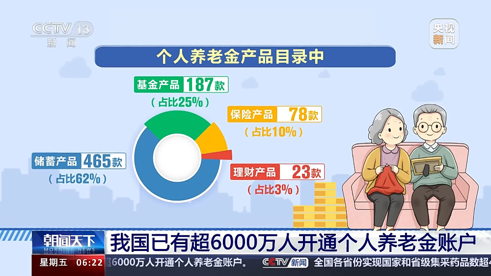 个人养老金制度全国推广，完善养老保障体系构建