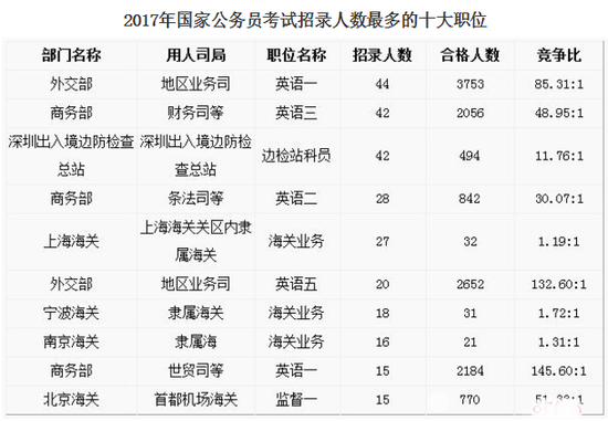 2024年12月15日 第22页