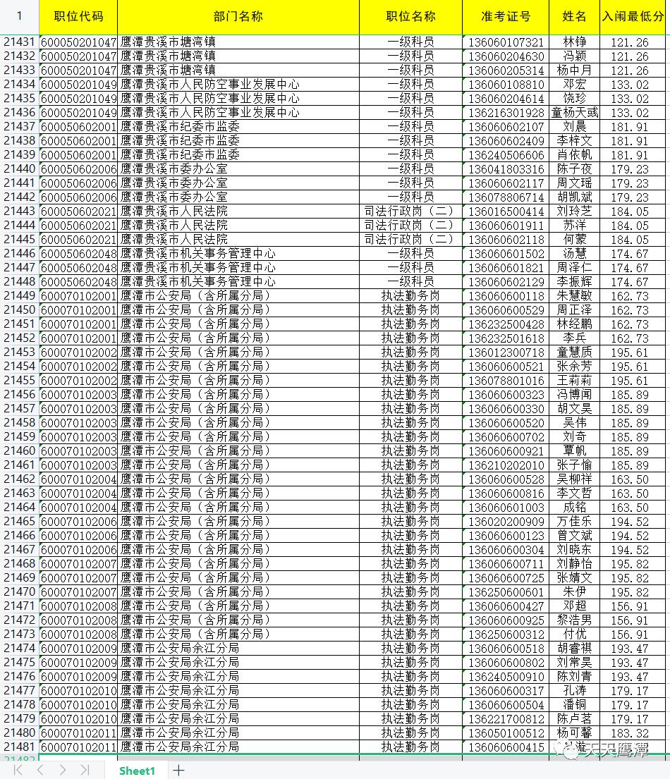 2024年12月 第703页