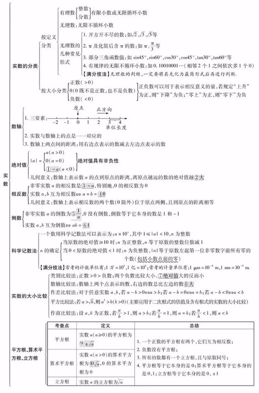 2024年12月15日 第8页