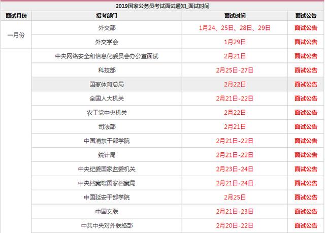 国考面试时间及相关准备事项详解概览