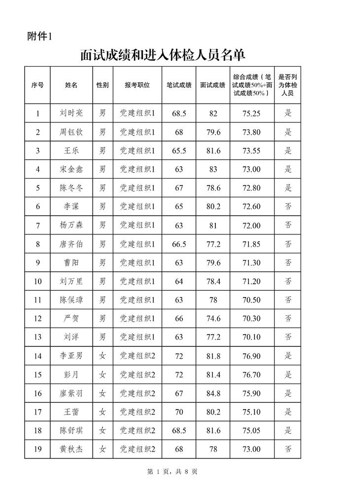 全面解读与深度探讨，2024年公务员体检标准详解