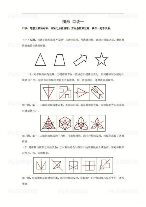 公务员行测常识，图形题详解与解析——精选100题实战指南