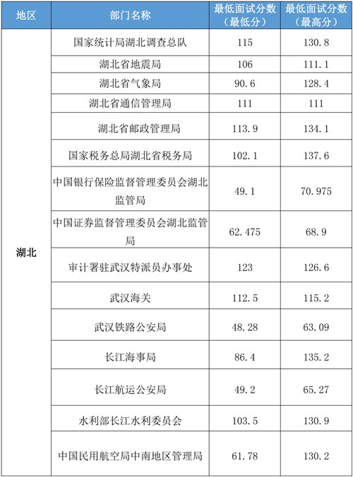 柚子熟了 第30页