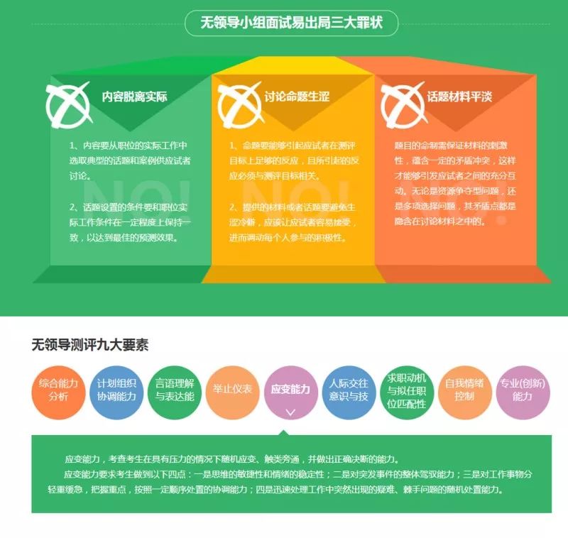 笔试与面试的平衡，选拔比例的理想构建——60%笔试与40%面试的考量