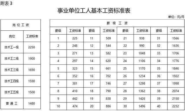 公务员考试难度解析，挑战与应对之道