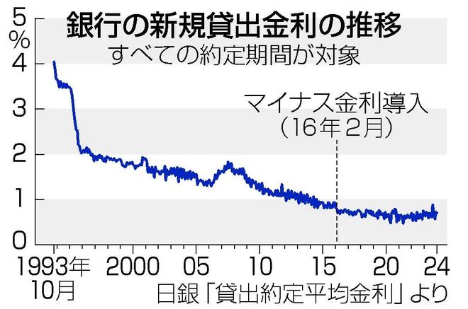 东京实施上四休三工作制应对低出生率挑战