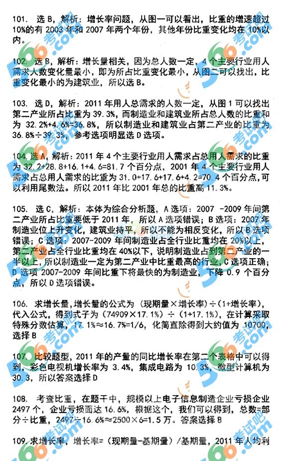 山东公务员考试题目深度分析与挑战应对策略