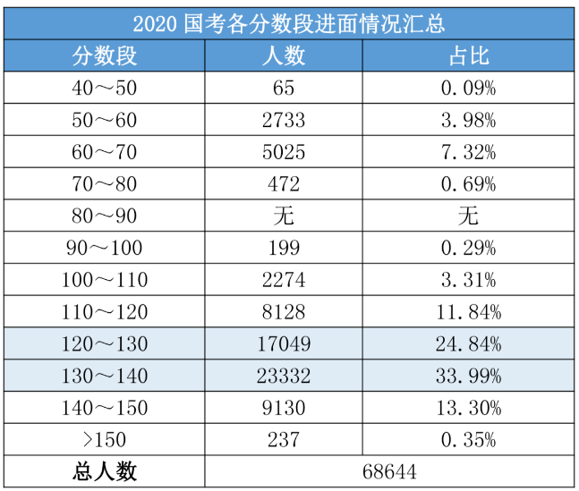 2024年12月16日 第28页