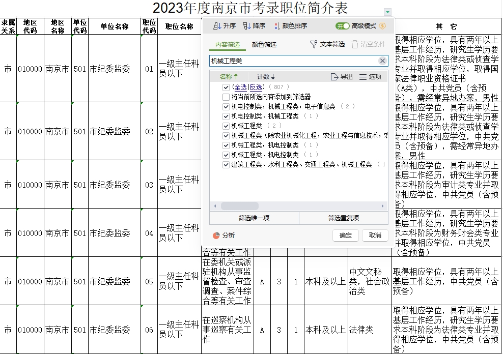 2024年公务员考试报考要求深度解析，新规定一览