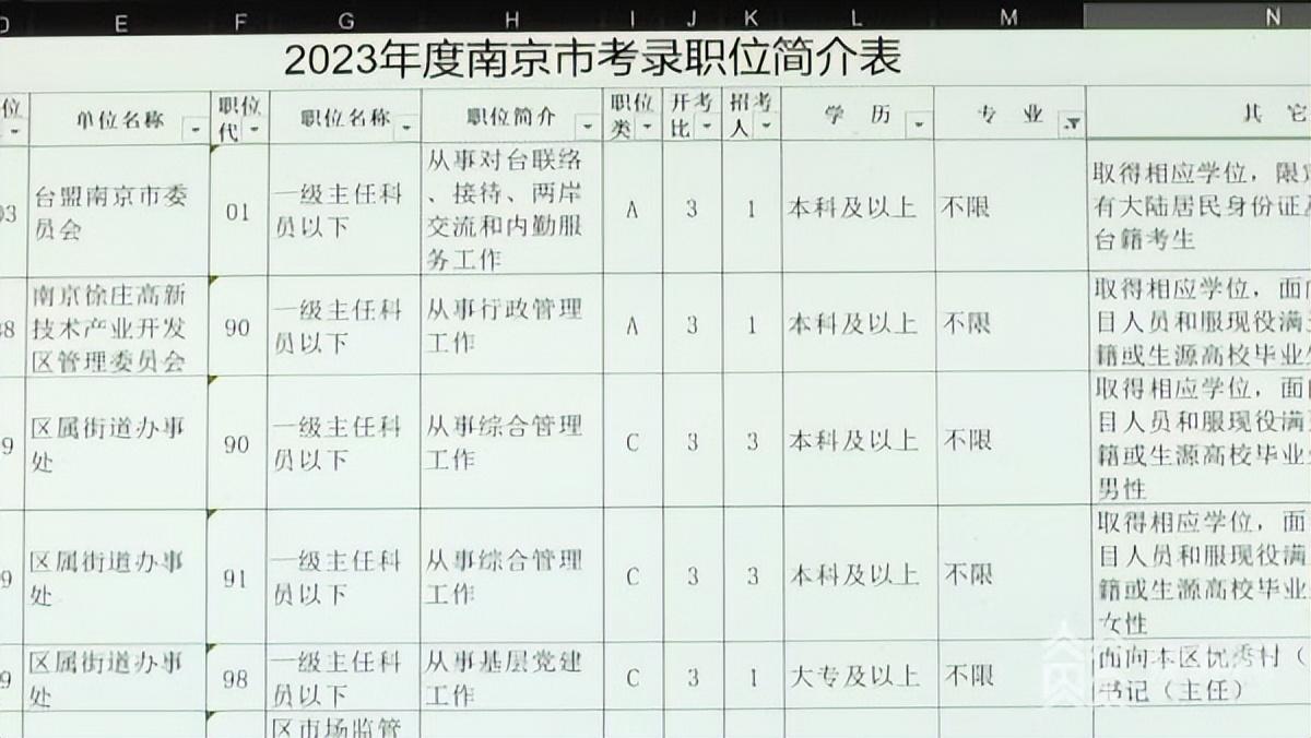 公务员考试题库大全2024，构建知识宝库，助力人才选拔与培养