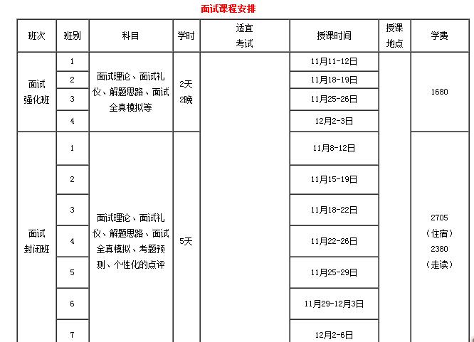 公务员考试培训费用全解析，究竟要花多少钱？