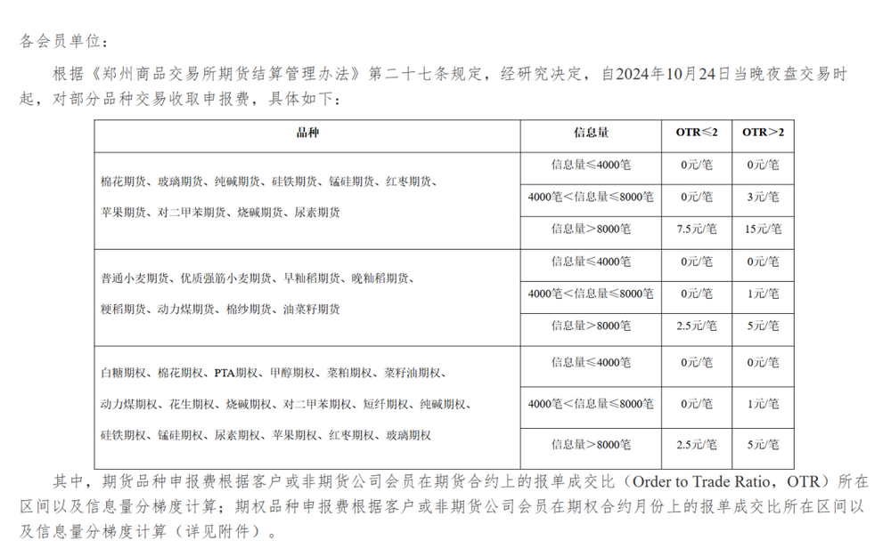 C语言在高频交易中的日志记录方案深度探讨