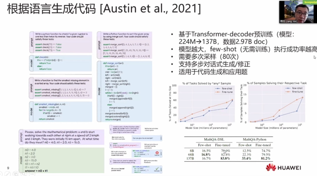 NeurIPS 2024聚焦，预训练之后的超级智能曙光——深度探讨Ilya的预测与未来趋势