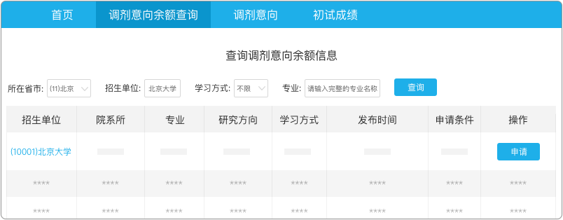 公务员调剂查询系统，高效调配资源，优化管理的新利器