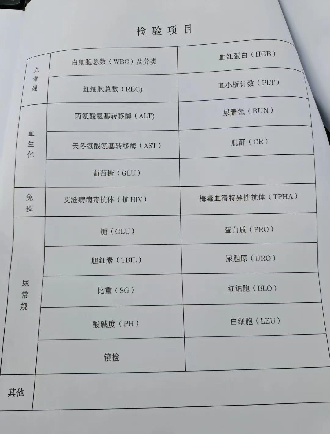 公务员体检标准皮肤类详解及要求