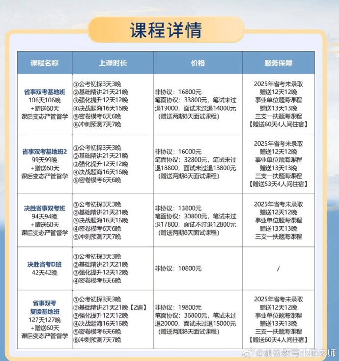 考公辅导班的费用深度解析