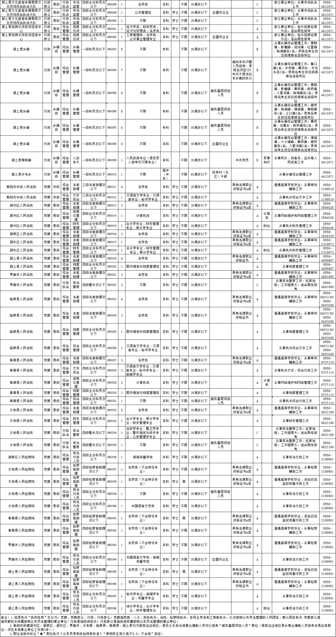 公务员职位表查询，一站式查询指南