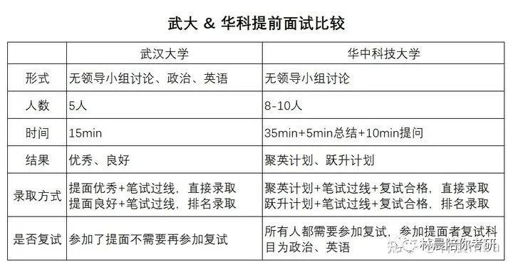 公务员招聘中疤痕限制探究，哪些疤痕可能影响报考资格？