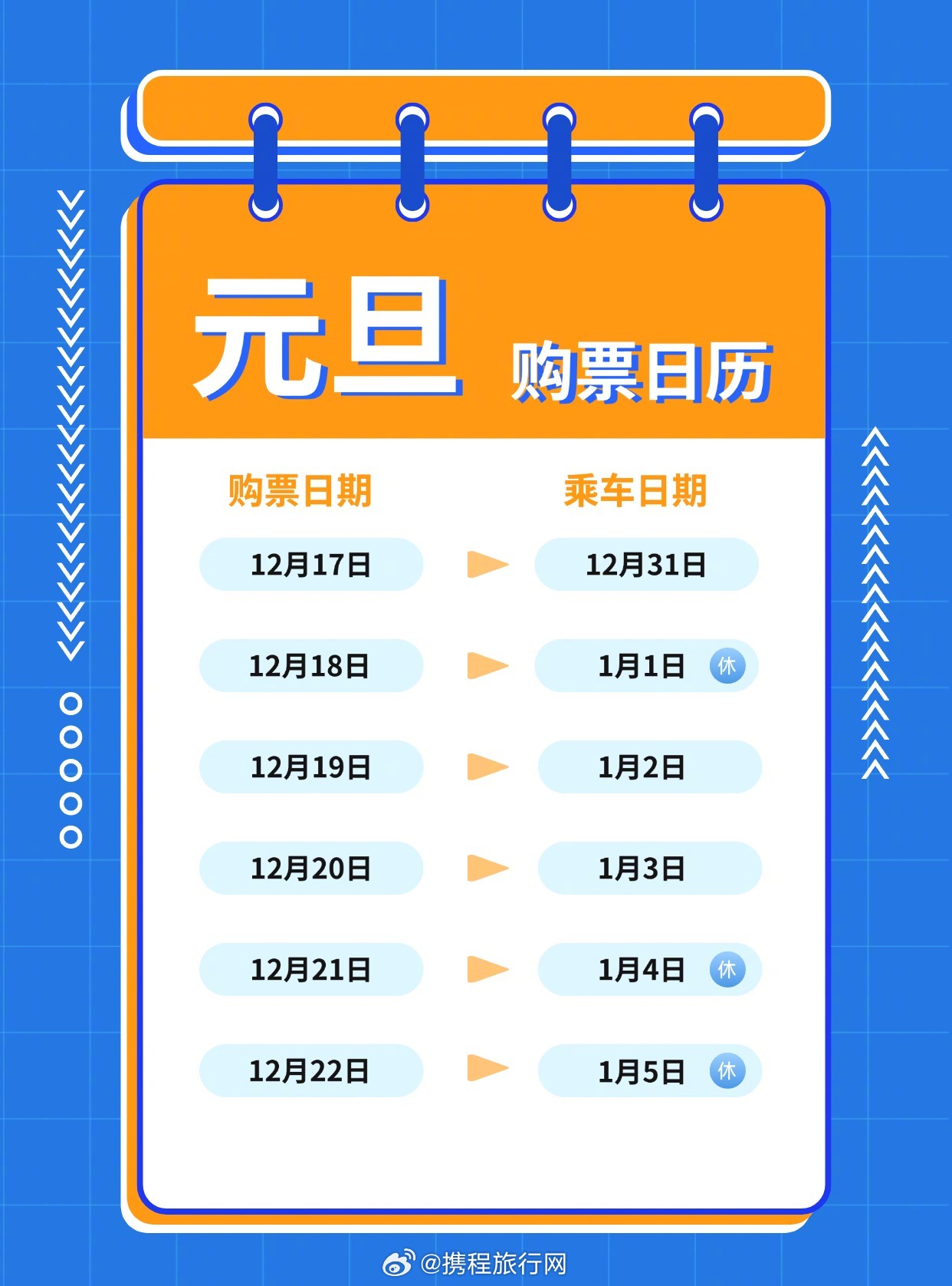 重磅预告，2025年火车票明日开售，抢票大战一触即发