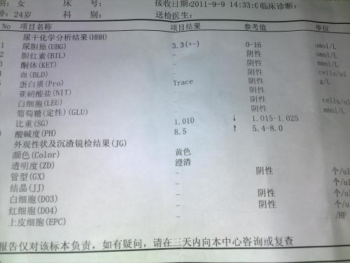 公务员体检不合格体重的八种情况详解