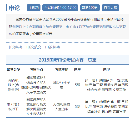 考公务员备考资料准备指南