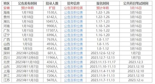 2024年12月18日 第42页