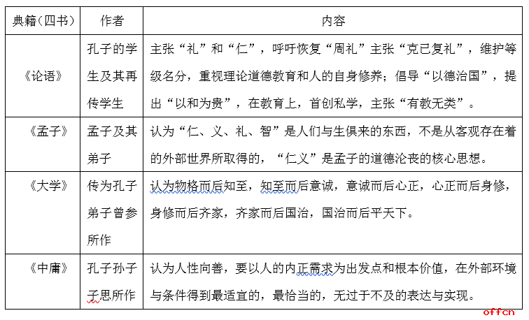 2024年公务员考试基本常识概览解析