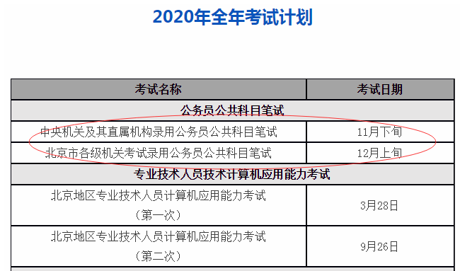 2021国家公务员缴费截止时间全面解读