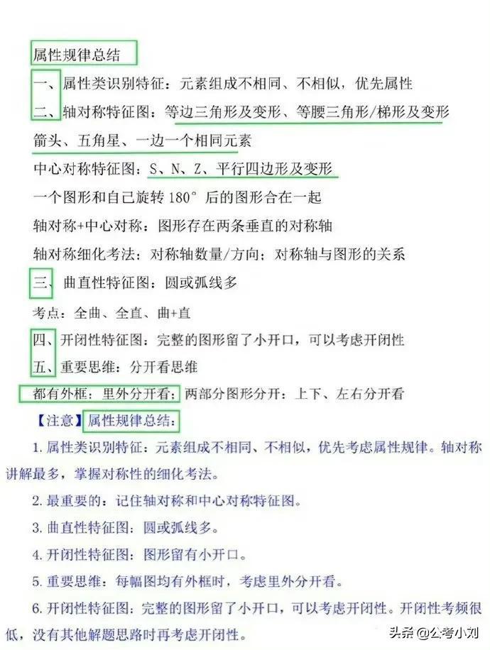 揭秘行测秒杀技巧，掌握42个规律轻松应对考试