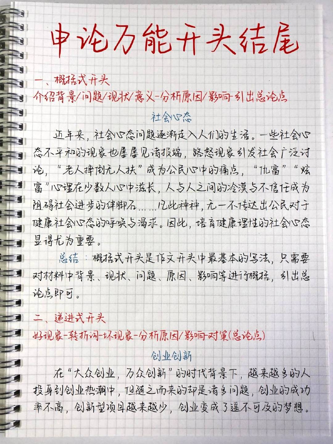 申论写作秘籍，黄金开头与结尾，助力迈向成功之路（适用于2024年）