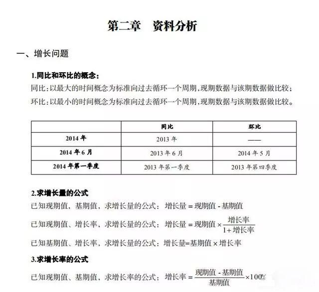 公务员行测资料分析公式详解指南